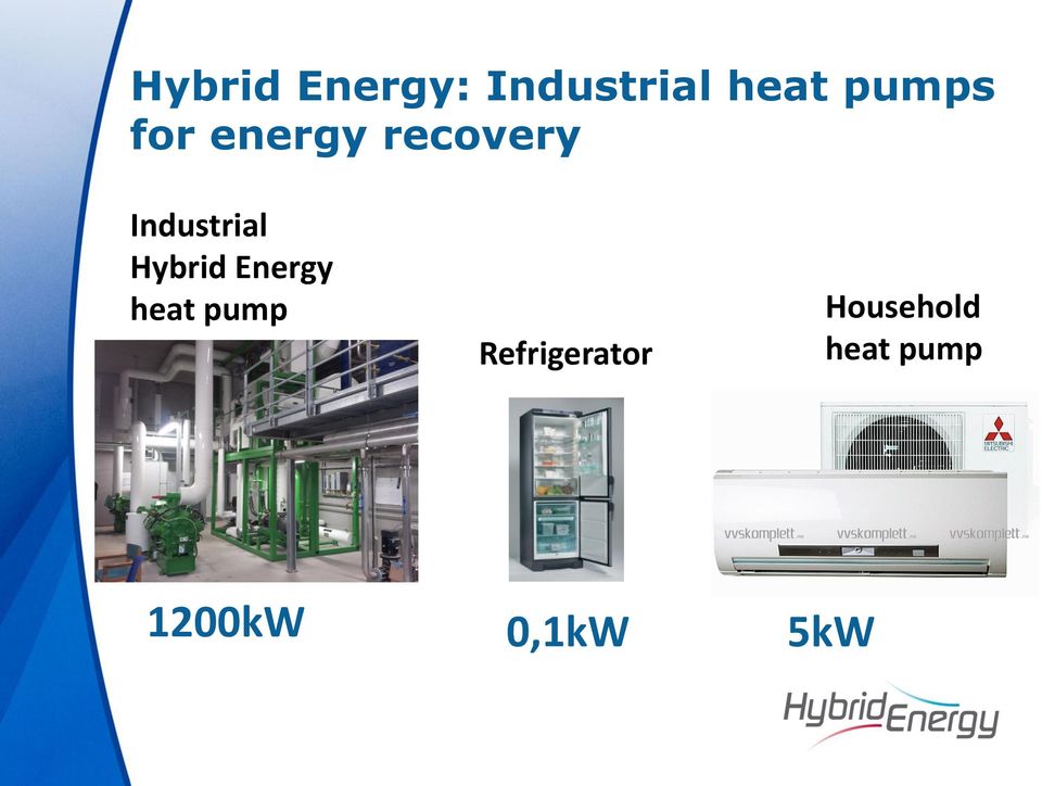 Industrial Hybrid Energy heat pump