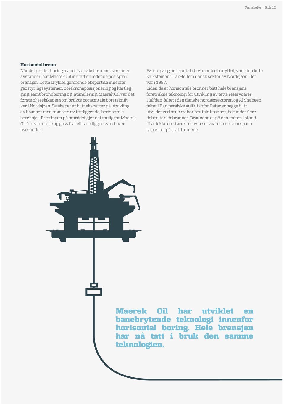 Maersk Oil var det første oljeselskapet som brukte horisontale boreteknikker i Nordsjøen. Selskapet er blitt eksperter på utvikling av brønner med mønstre av tettliggende, horisontale borelinjer.