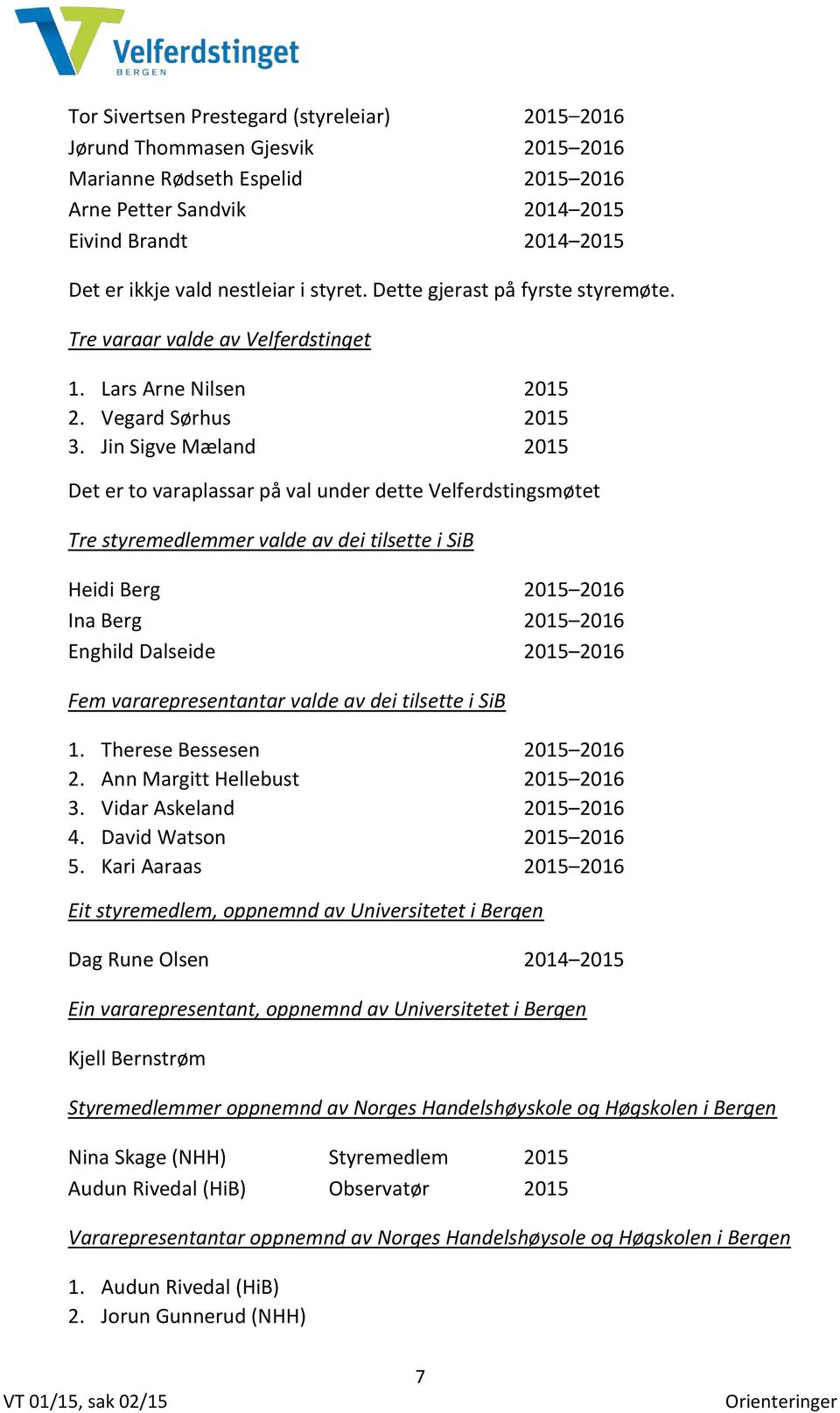 Jin Sigve Mæland 2015 Det er to varaplassar på val under dette Velferdstingsmøtet Tre styremedlemmer valde av dei tilsette i SiB Heidi Berg 2015 2016 Ina Berg 2015 2016 Enghild Dalseide 2015 2016 Fem