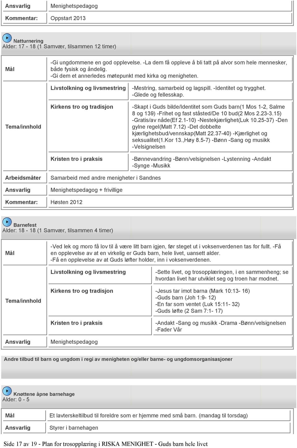 -Glede og fellesskap. -Skapt i Guds bilde/identitet som Guds barn(1 Mos 1-2, Salme 8 og 139) -Frihet og fast ståsted/de 10 bud(2 Mos 2.23-3.15) -Gratis/av nåde(ef 2.1-10) -Nestekjærlighet(Luk 10.