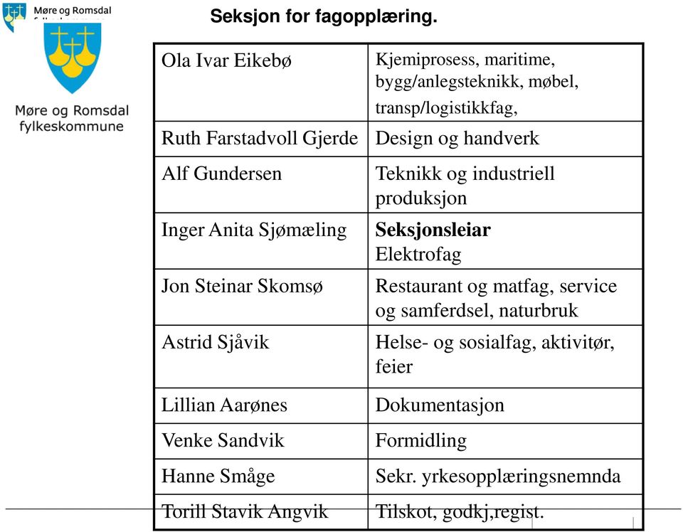 handverk Alf Gundersen Inger Anita Sjømæling Jon Steinar Skomsø Astrid Sjåvik Lillian Aarønes Venke Sandvik Hanne Småge Torill