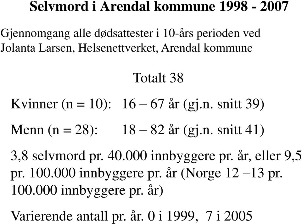 n. snitt 41) 3,8 selvmord pr. 40.000 innbyggere pr. år, eller 9,5 pr. 100.000 innbyggere pr. år (Norge 12 13 pr.