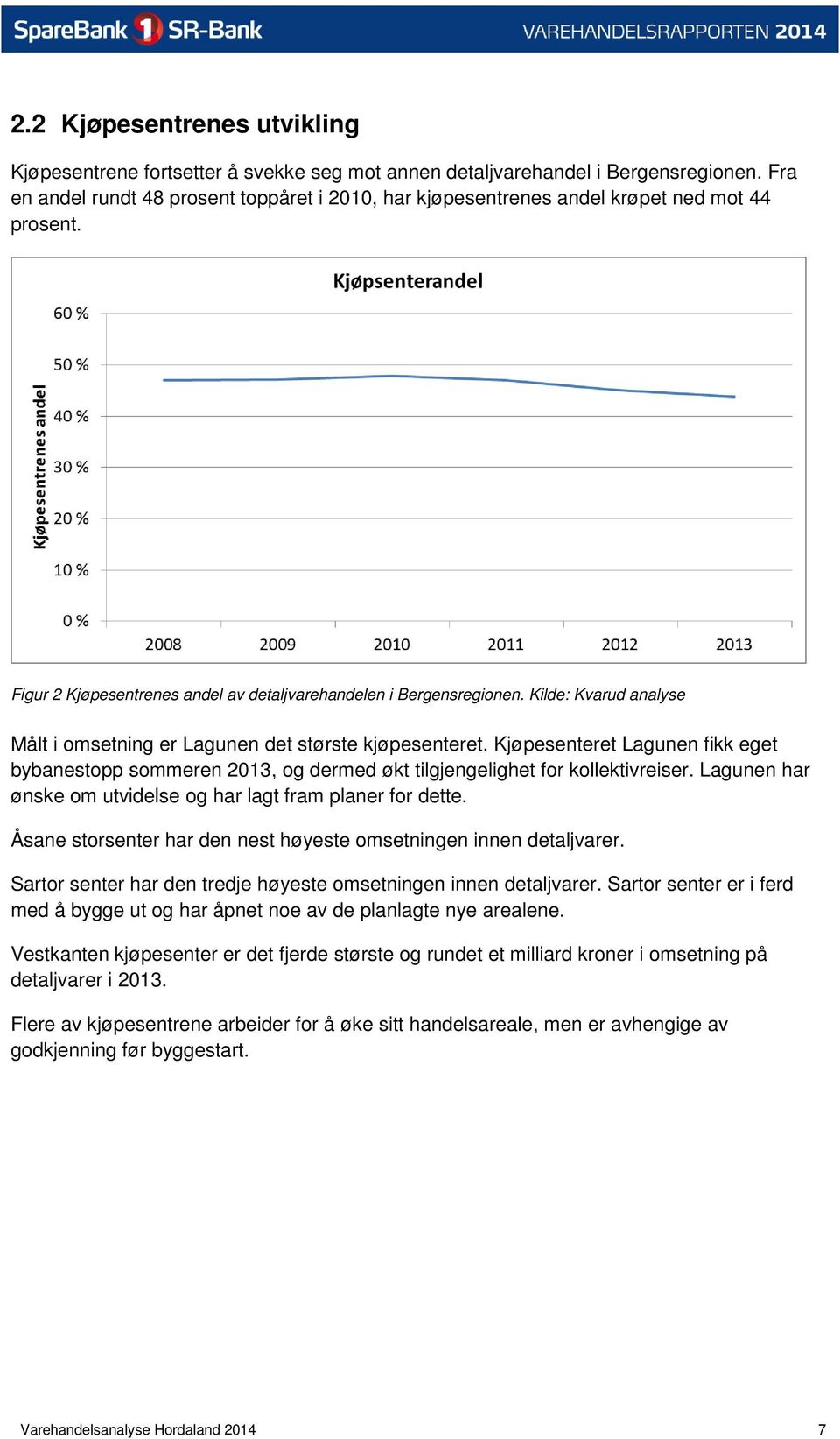 Kilde: Kvarud analyse Målt i omsetning er Lagunen det største kjøpesenteret. Kjøpesenteret Lagunen fikk eget bybanestopp sommeren 2013, og dermed økt tilgjengelighet for kollektivreiser.