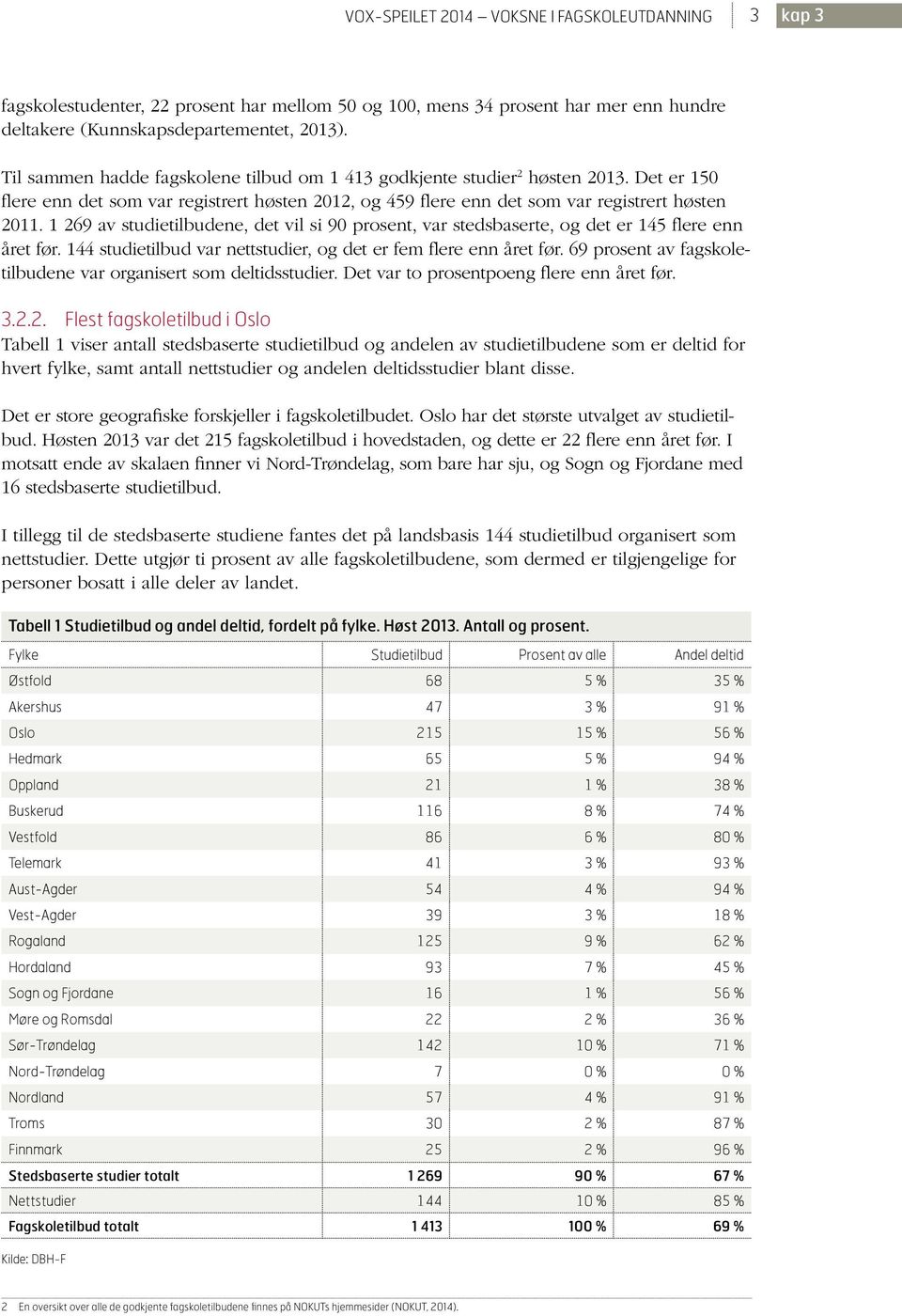 1 269 av studietilbudene, det vil si 90 prosent, var stedsbaserte, og det er 145 flere enn året før. 144 studietilbud var nettstudier, og det er fem flere enn året før.