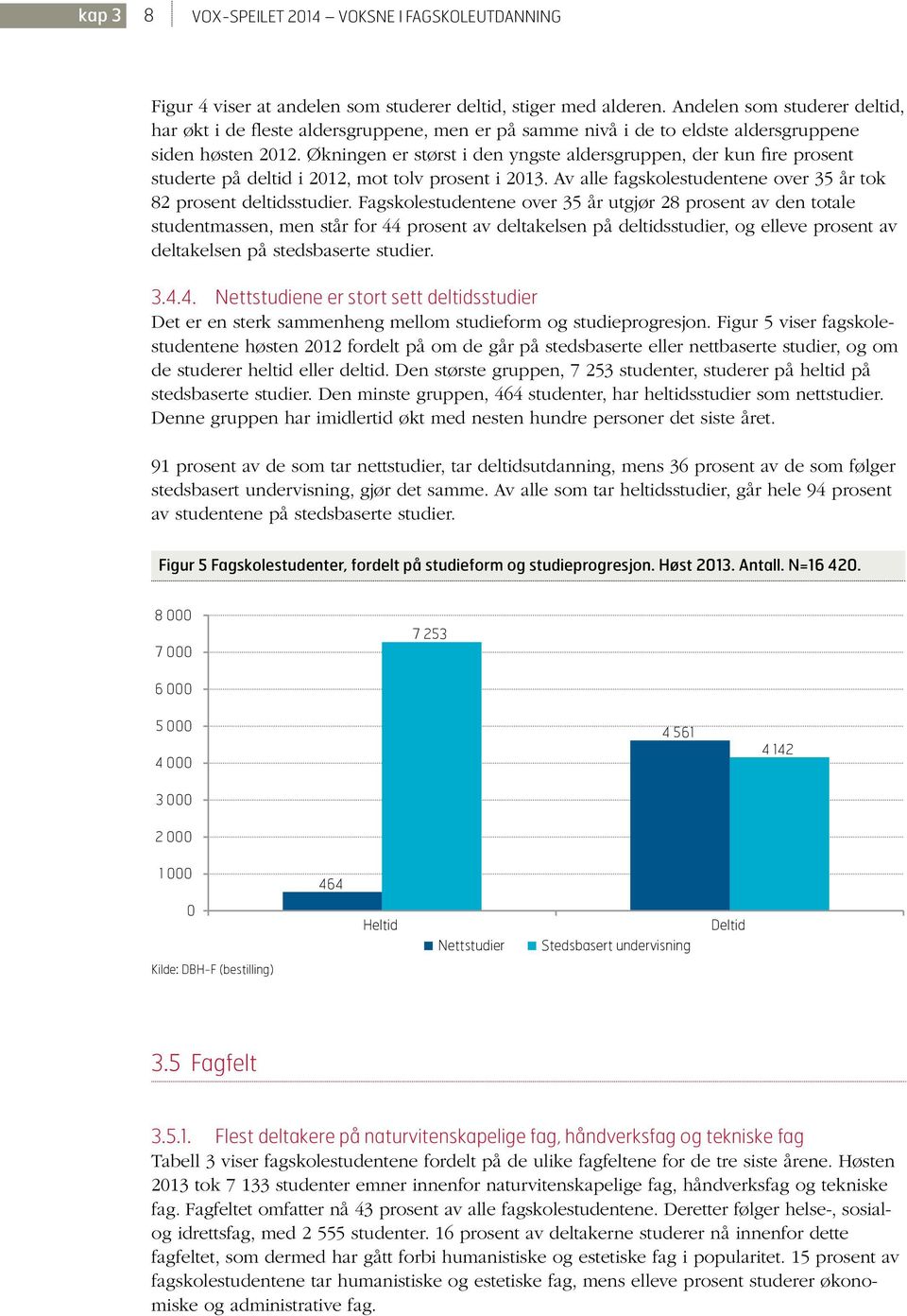 Økningen er størst i den yngste aldersgruppen, der kun fire prosent studerte på deltid i 2012, mot tolv prosent i 2013. Av alle fagskolestudentene over 35 år tok 82 prosent deltidsstudier.