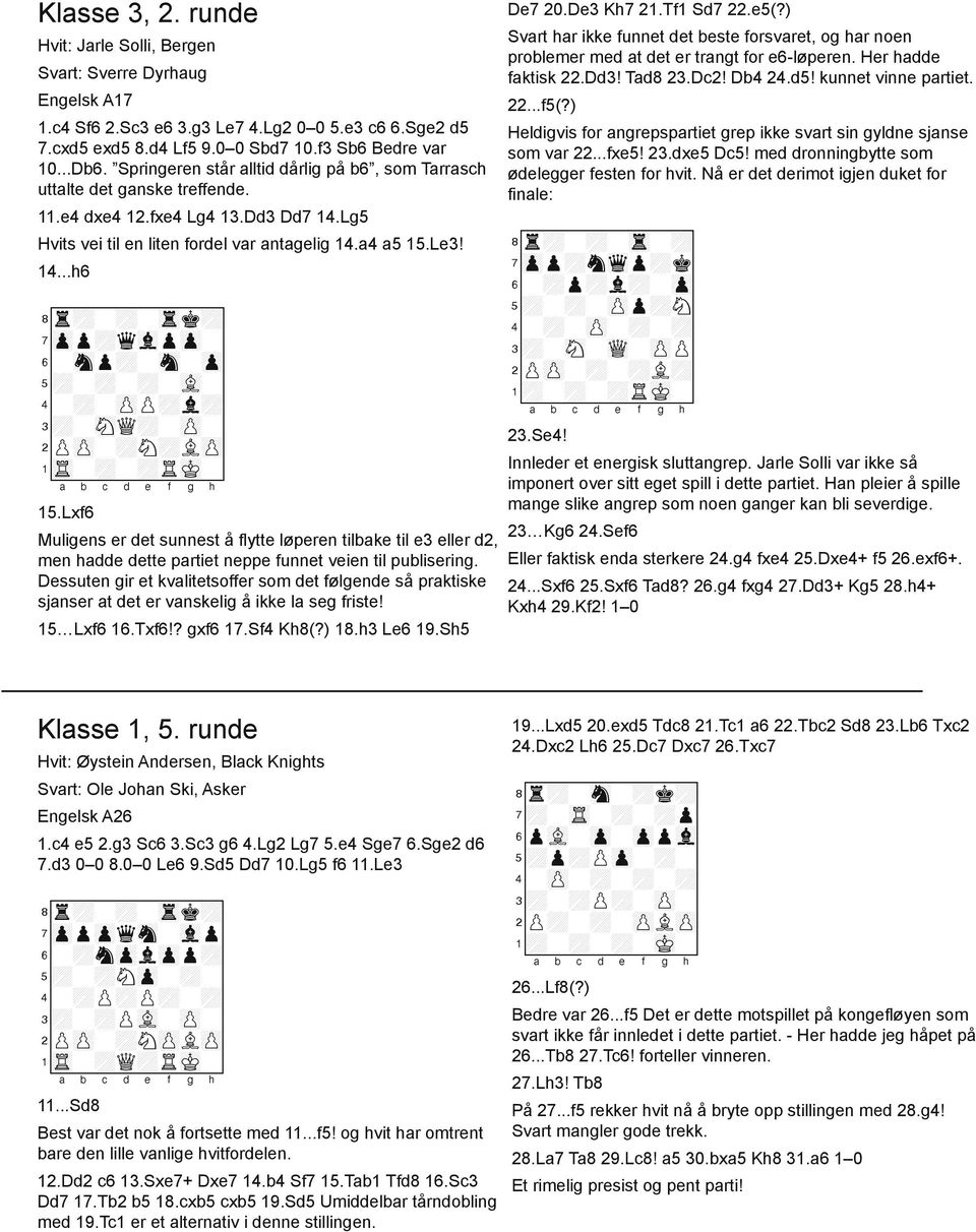 Springeren står alltid dårlig på b6, som Tarrasch uttalte det ganske treffende. Heldigvis for angrepspartiet grep ikke svart sin gyldne sjanse som var 22...fxe5! 23.dxe5 Dc5!