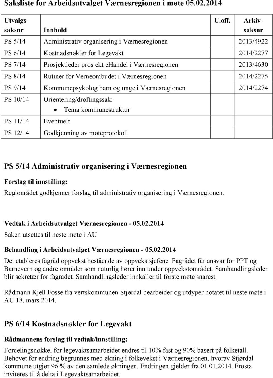 PS 8/14 Rutiner for Verneombudet i Værnesregionen 2014/2275 PS 9/14 Kommunepsykolog barn og unge i Værnesregionen 2014/2274 PS 10/14 PS 11/14 PS 12/14 Orientering/drøftingssak: Eventuelt Tema