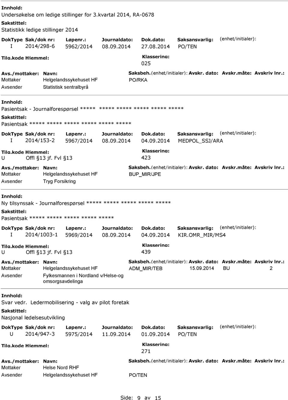 2014 MEDOL_SSJ/ARA 423 Avs./mottaker: Navn: Saksbeh. Avskr. dato: Avskr.måte: Avskriv lnr.