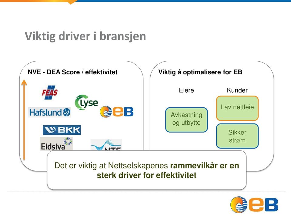 Kunder Lav nettleie Sikker strøm Det er viktig at