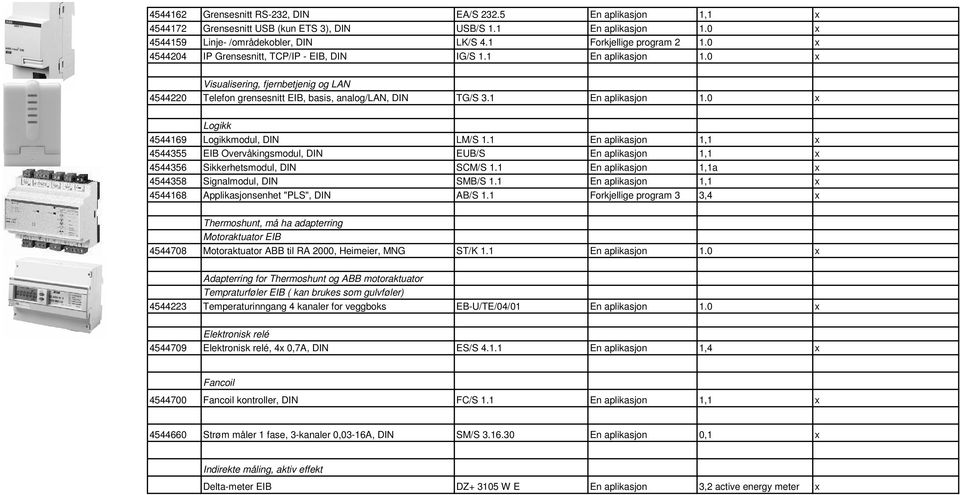 1 En aplikasjon 1.0 x Logikk 4544169 Logikkmodul, DIN LM/S 1.1 En aplikasjon 1,1 x 4544355 EIB Overvåkingsmodul, DIN EUB/S En aplikasjon 1,1 x 4544356 Sikkerhetsmodul, DIN SCM/S 1.