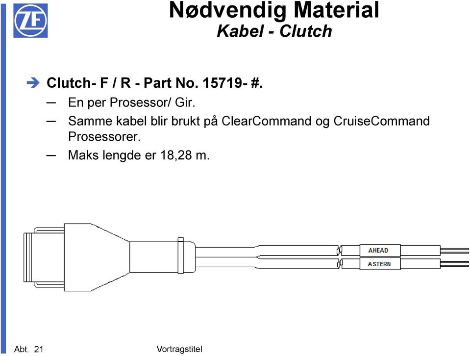 Samme kabel blir brukt på ClearCommand og