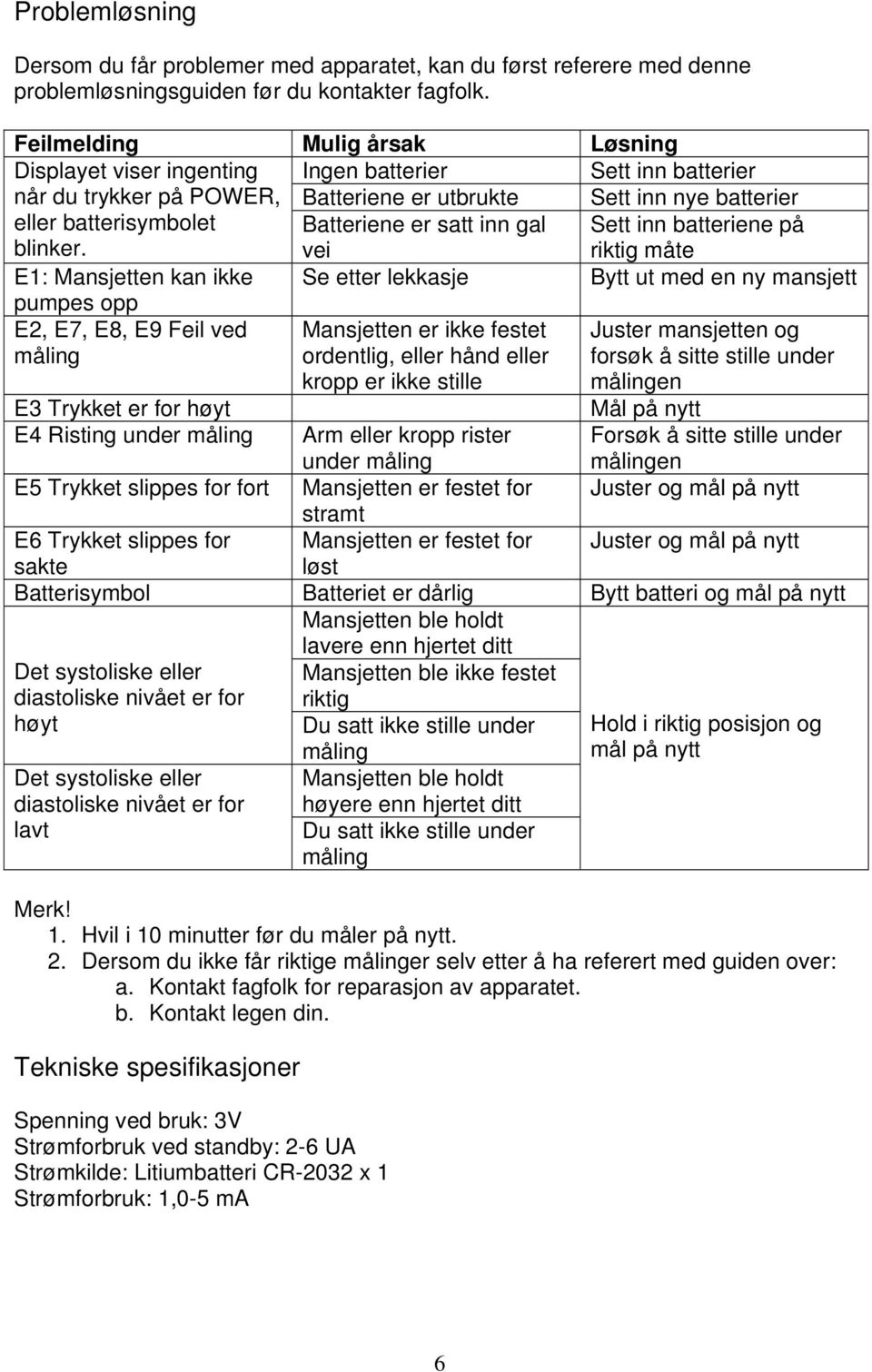 Batteriene er satt inn gal vei Sett inn batteriene på riktig måte E1: Mansjetten kan ikke Se etter lekkasje Bytt ut med en ny mansjett pumpes opp E2, E7, E8, E9 Feil ved måling Mansjetten er ikke