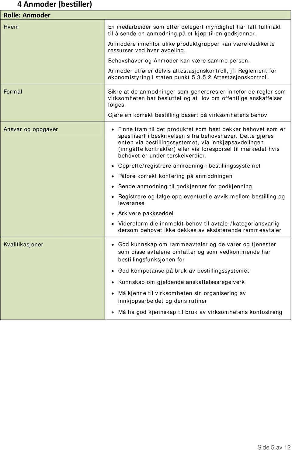 Reglement for økonomistyring i staten punkt 5.3.5.2 Attestasjonskontroll.