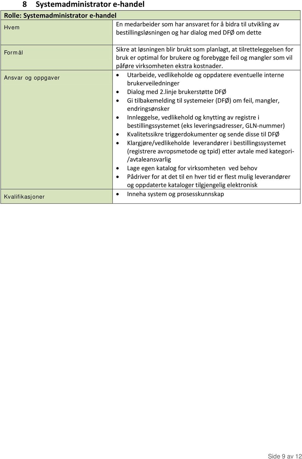 Utarbeide, vedlikeholde og oppdatere eventuelle interne brukerveiledninger Dialog med 2.