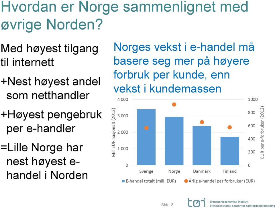 +Høyest pengebruk per e-handler =Lille Norge har nest høyest e- handel i