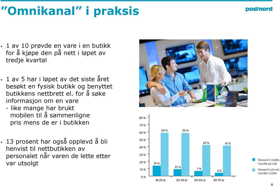 for å søke informasjon om en vare - like mange har brukt mobilen til å sammenligne pris mens de er i