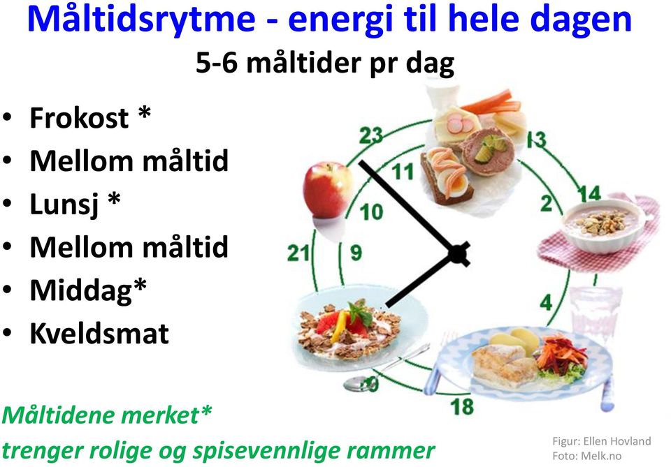 Middag* Kveldsmat Måltidene merket* trenger rolige