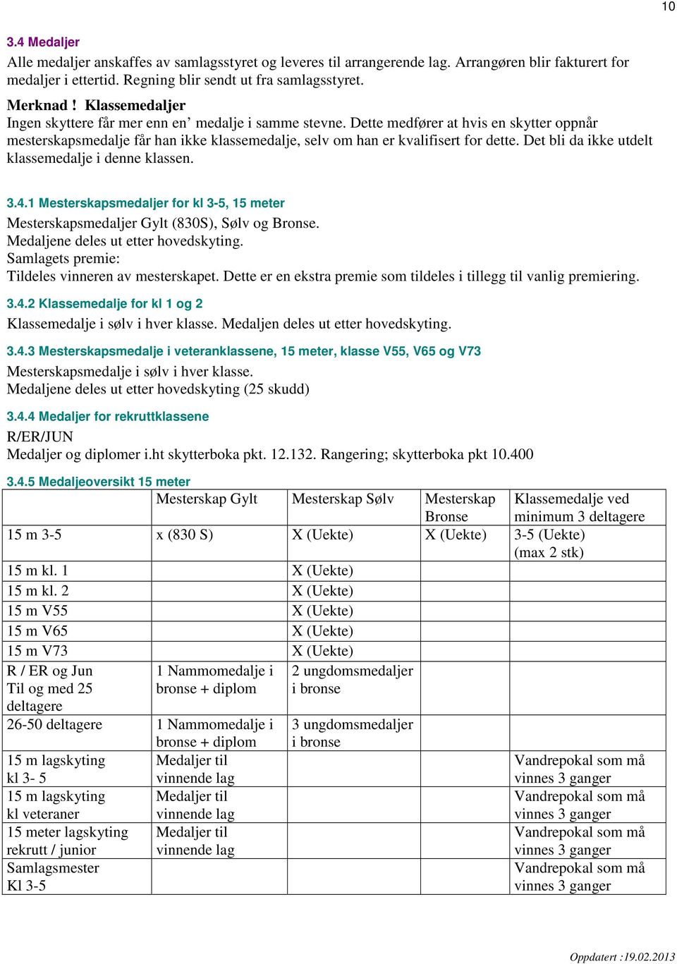 Det bli da ikke utdelt klassemedalje i denne klassen. 3.4.1 Mesterskapsmedaljer for kl 3-5, 15 meter Mesterskapsmedaljer Gylt (830S), Sølv og Bronse. Medaljene deles ut etter hovedskyting.