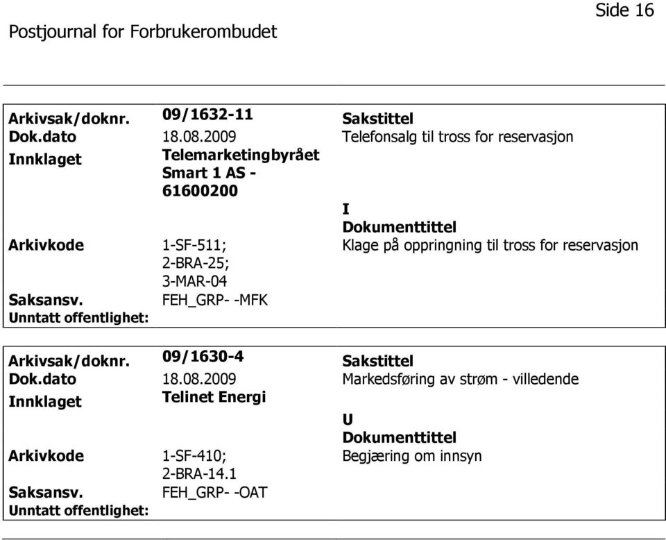 1-SF-511; ; 3-MAR-04 Klage på oppringning til tross for reservasjon FEH_GRP- -MFK Arkivsak/doknr.