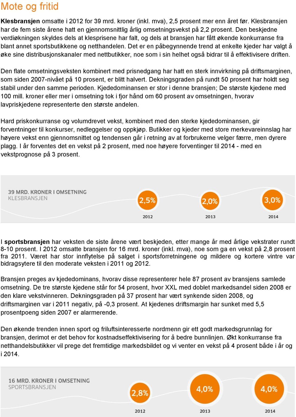 Den beskjedne verdiøkningen skyldes dels at klesprisene har falt, og dels at bransjen har fått økende konkurranse fra blant annet sportsbutikkene og netthandelen.