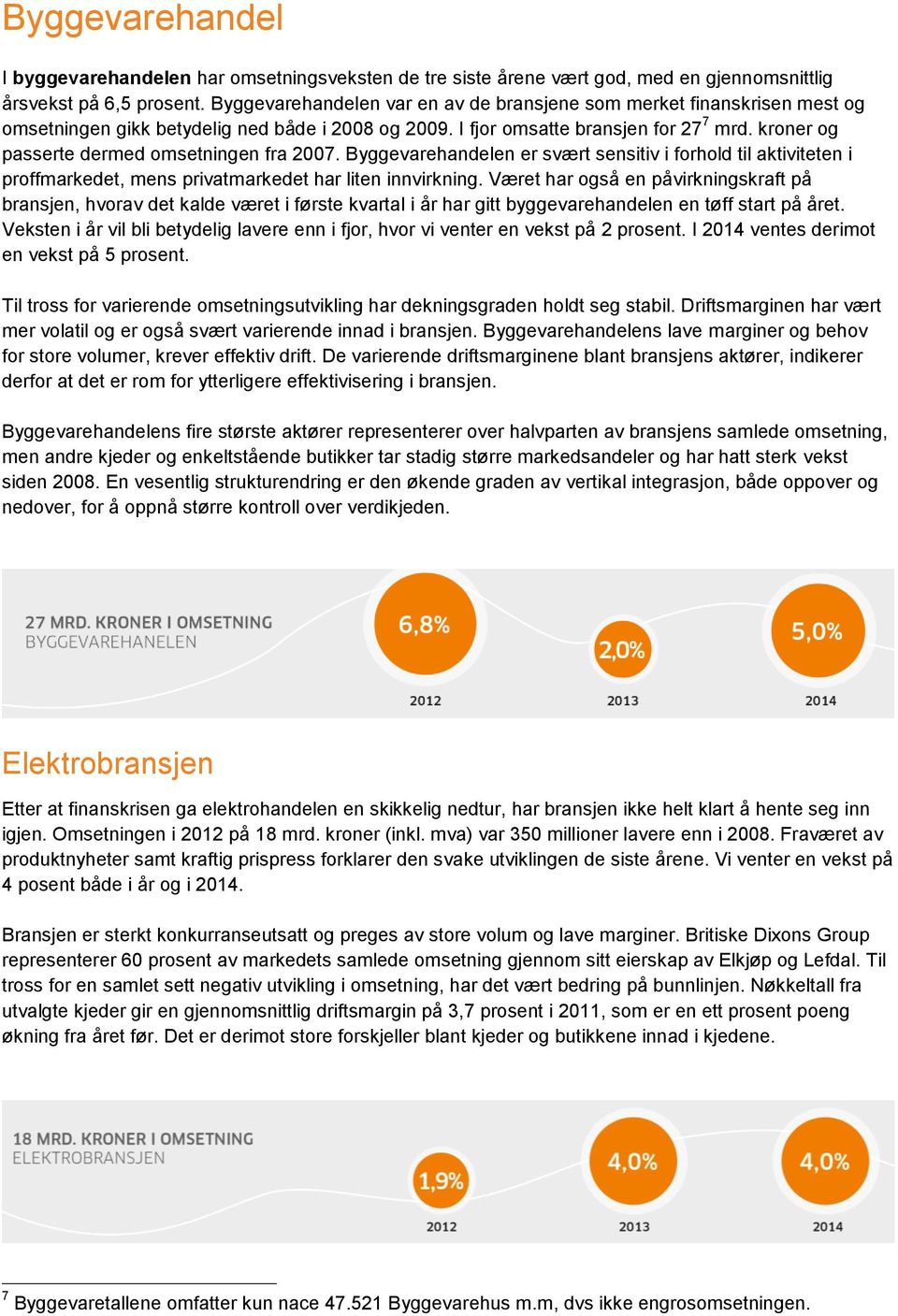 kroner og passerte dermed omsetningen fra 2007. Byggevarehandelen er svært sensitiv i forhold til aktiviteten i proffmarkedet, mens privatmarkedet har liten innvirkning.