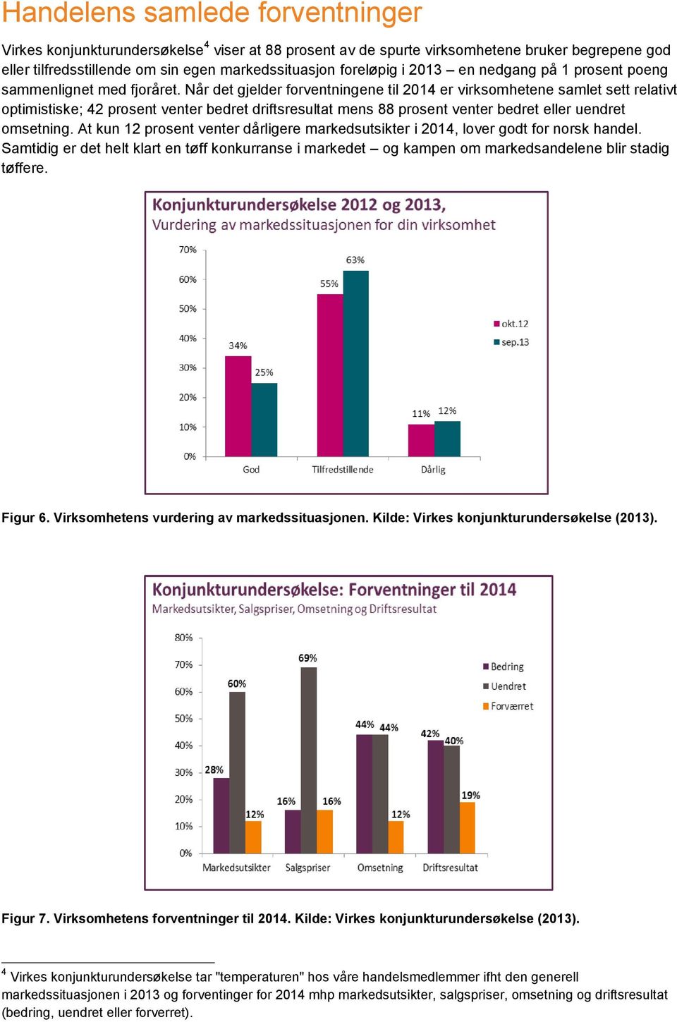 Når det gjelder forventningene til 2014 er virksomhetene samlet sett relativt optimistiske; 42 prosent venter bedret driftsresultat mens 88 prosent venter bedret eller uendret omsetning.