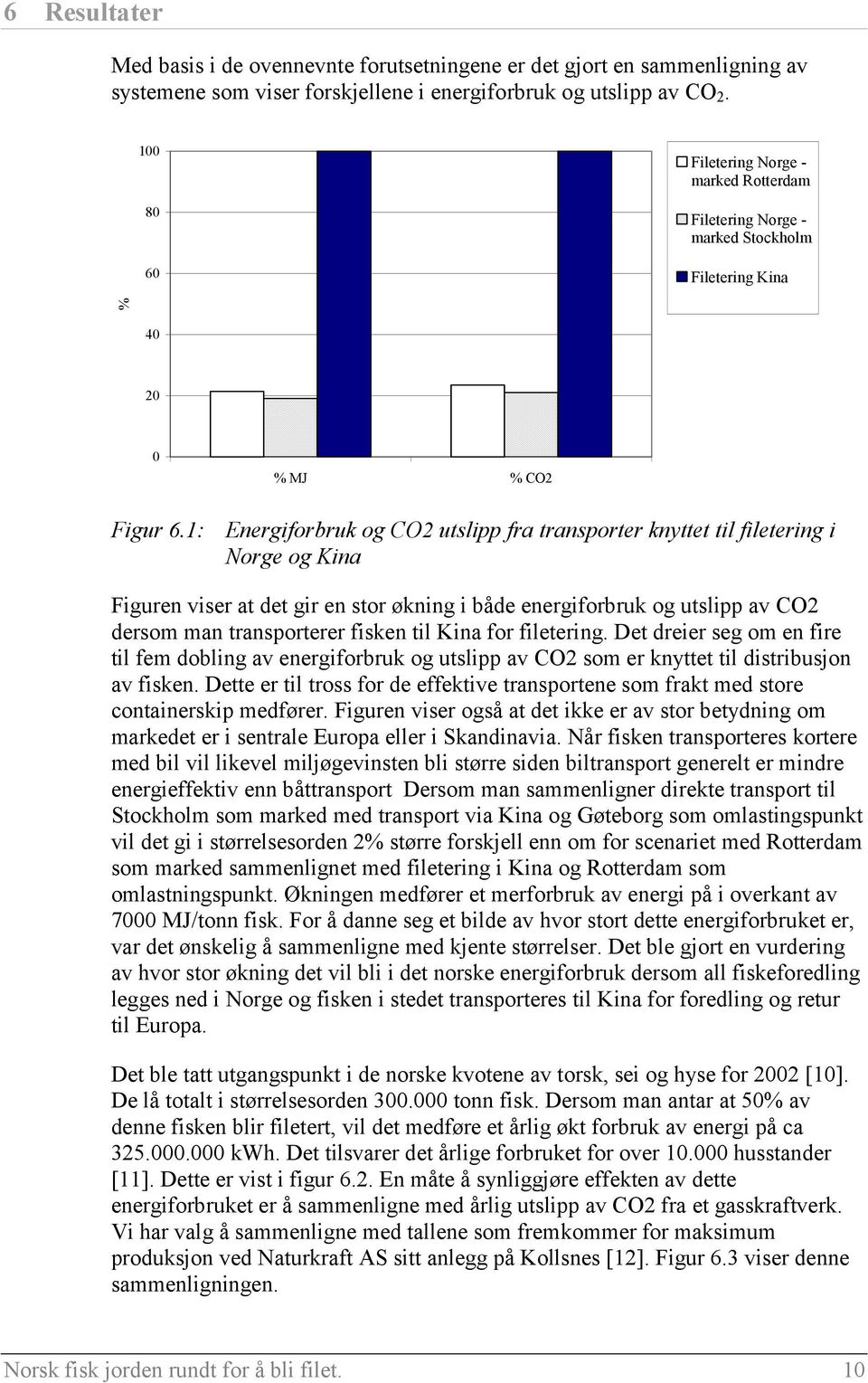 1: Energiforbruk og CO2 utslipp fra transporter knyttet til filetering i Norge og Kina Figuren viser at det gir en stor økning i både energiforbruk og utslipp av CO2 dersom man transporterer fisken