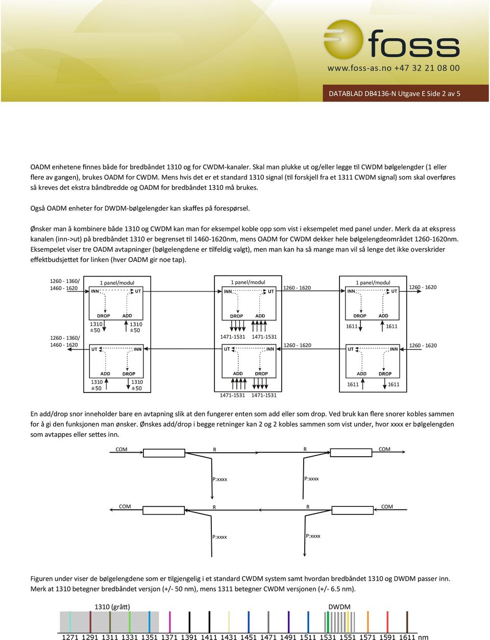 Også enheter for DWDM-bølgelengder kan skaffes på forespørsel. Ønsker man å kombinere både og CWDM kan man for eksempel koble opp som vist i eksempelet med panel under.