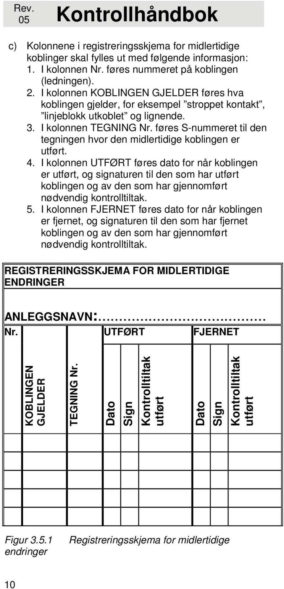 føres S-nummeret til den tegningen hvor den midlertidige koblingen er utført. 4.