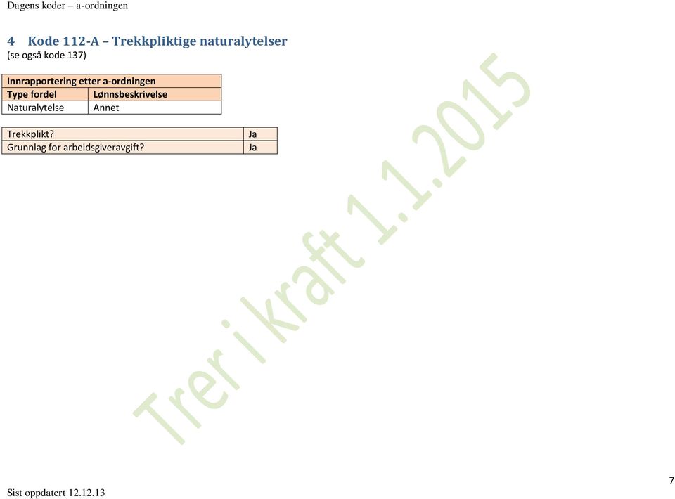 Innrapportering etter a-ordningen