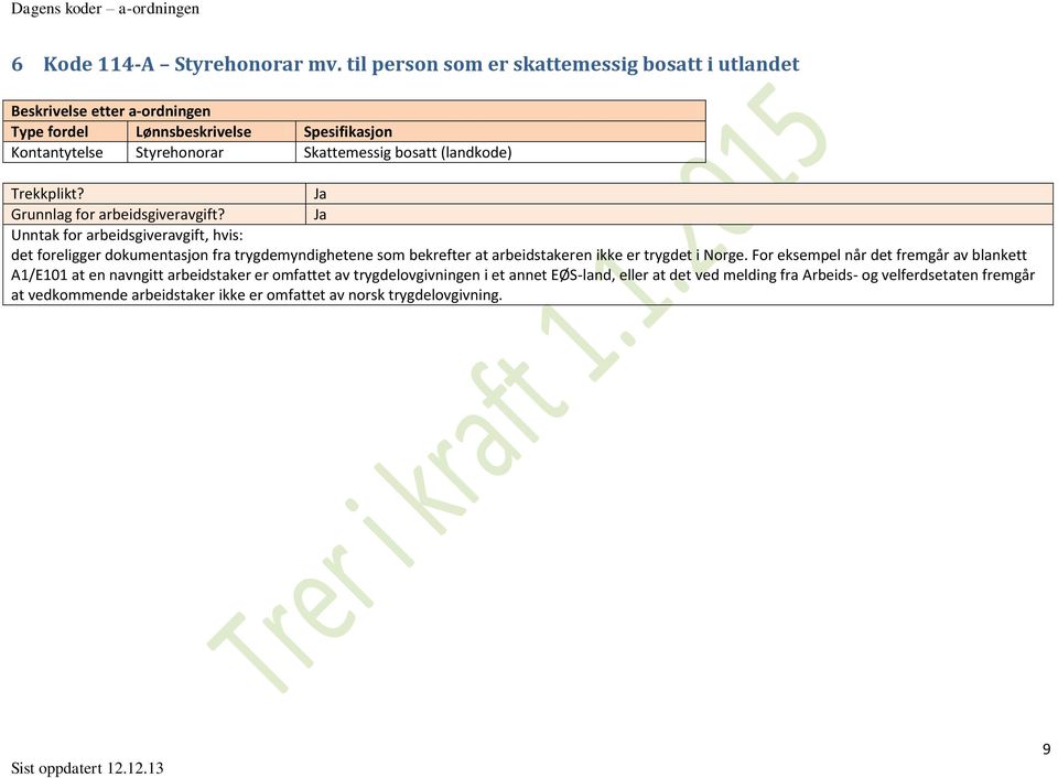 (landkode) Unntak for arbeidsgiveravgift, hvis: det foreligger dokumentasjon fra trygdemyndighetene som bekrefter at arbeidstakeren ikke er trygdet