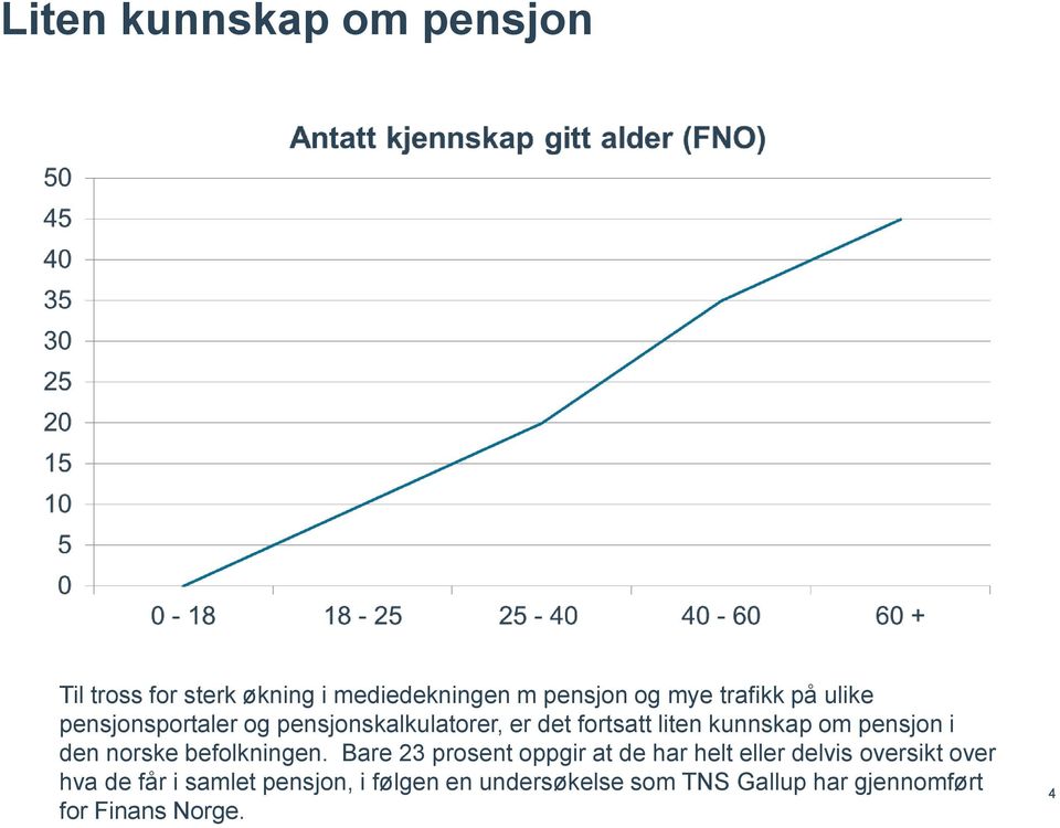 den norske befolkningen.