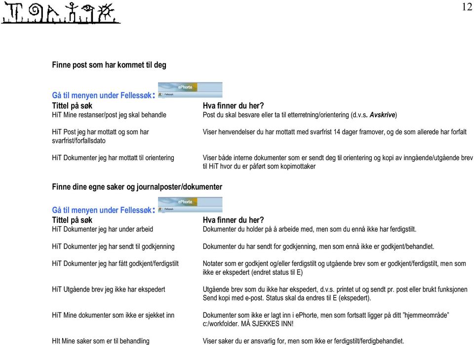 du skal besvare eller ta til etterretning/orientering (d.v.s. Avskrive) Viser henvendelser du har mottatt med svarfrist 14 dager framover, og de som allerede har forfalt Viser både interne dokumenter