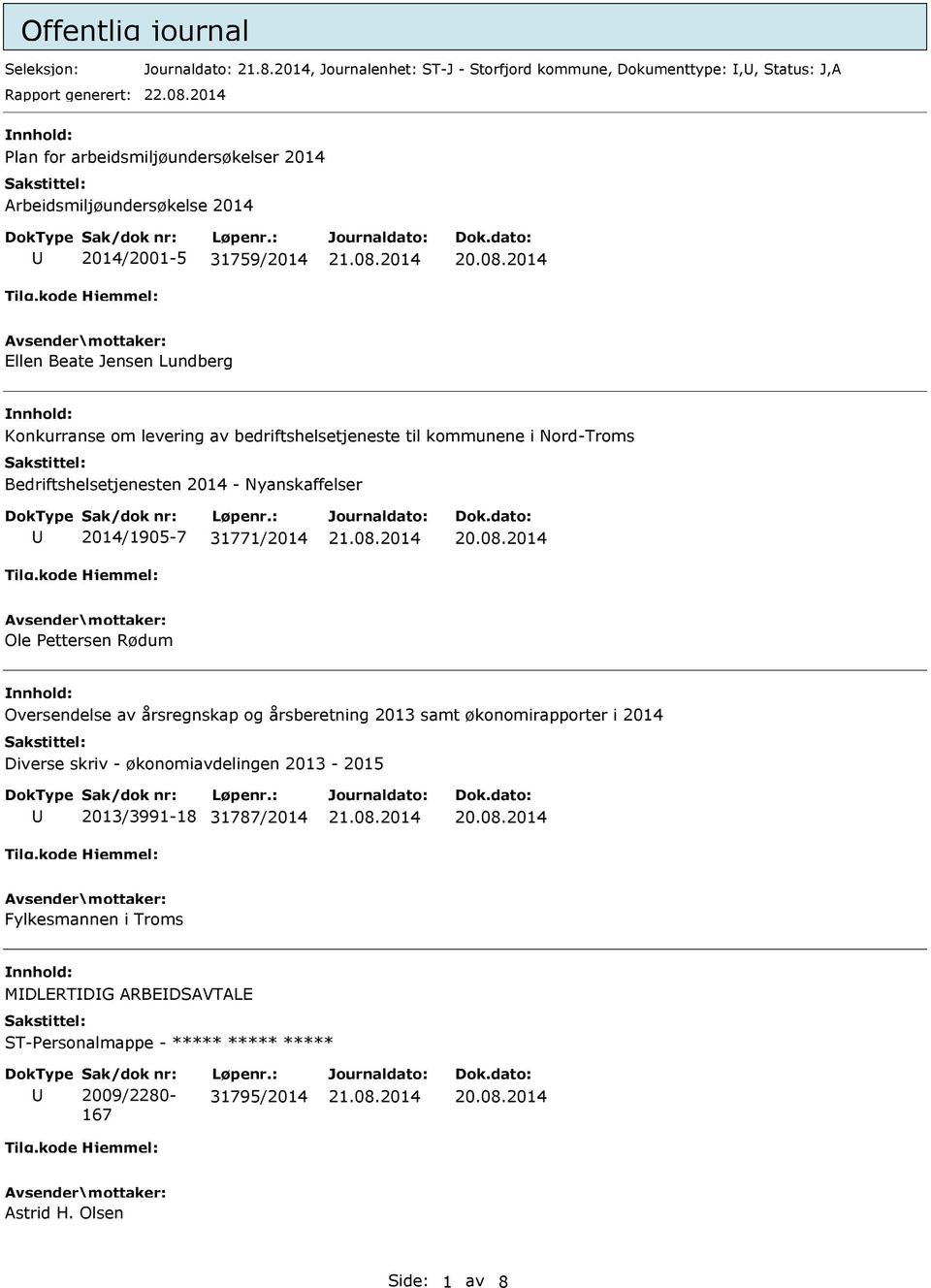 til kommunene i Nord-Troms Bedriftshelsetjenesten 2014 - Nyanskaffelser 2014/1905-7 31771/2014 Ole Pettersen Rødum Oversendelse av årsregnskap og årsberetning 2013 samt