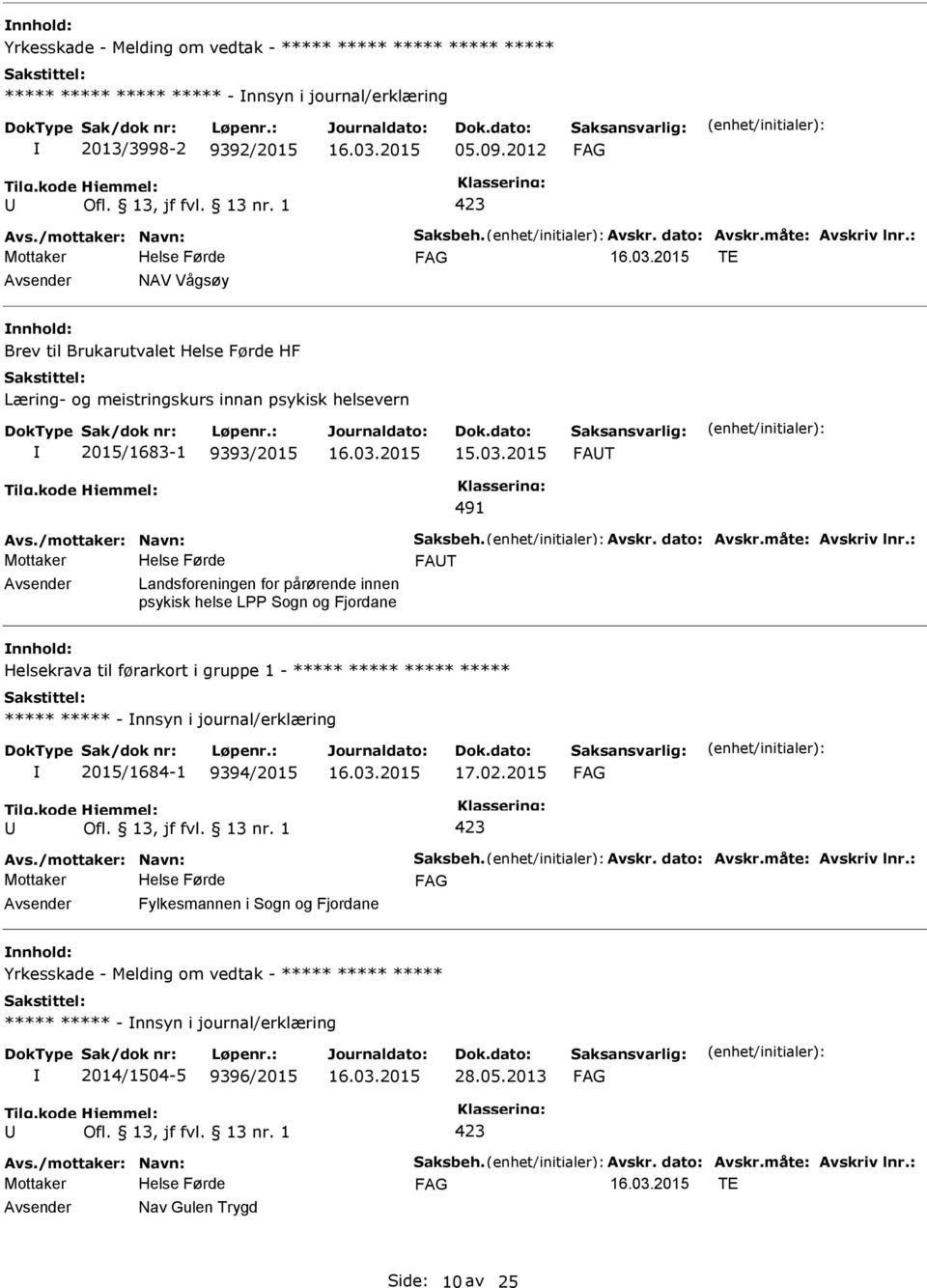 2015 FAT 491 FAT Landsforeningen for pårørende innen psykisk helse L Sogn og Fjordane Helsekrava til førarkort i gruppe 1 - ***** ***** ***** ***** ***** ***** - nnsyn