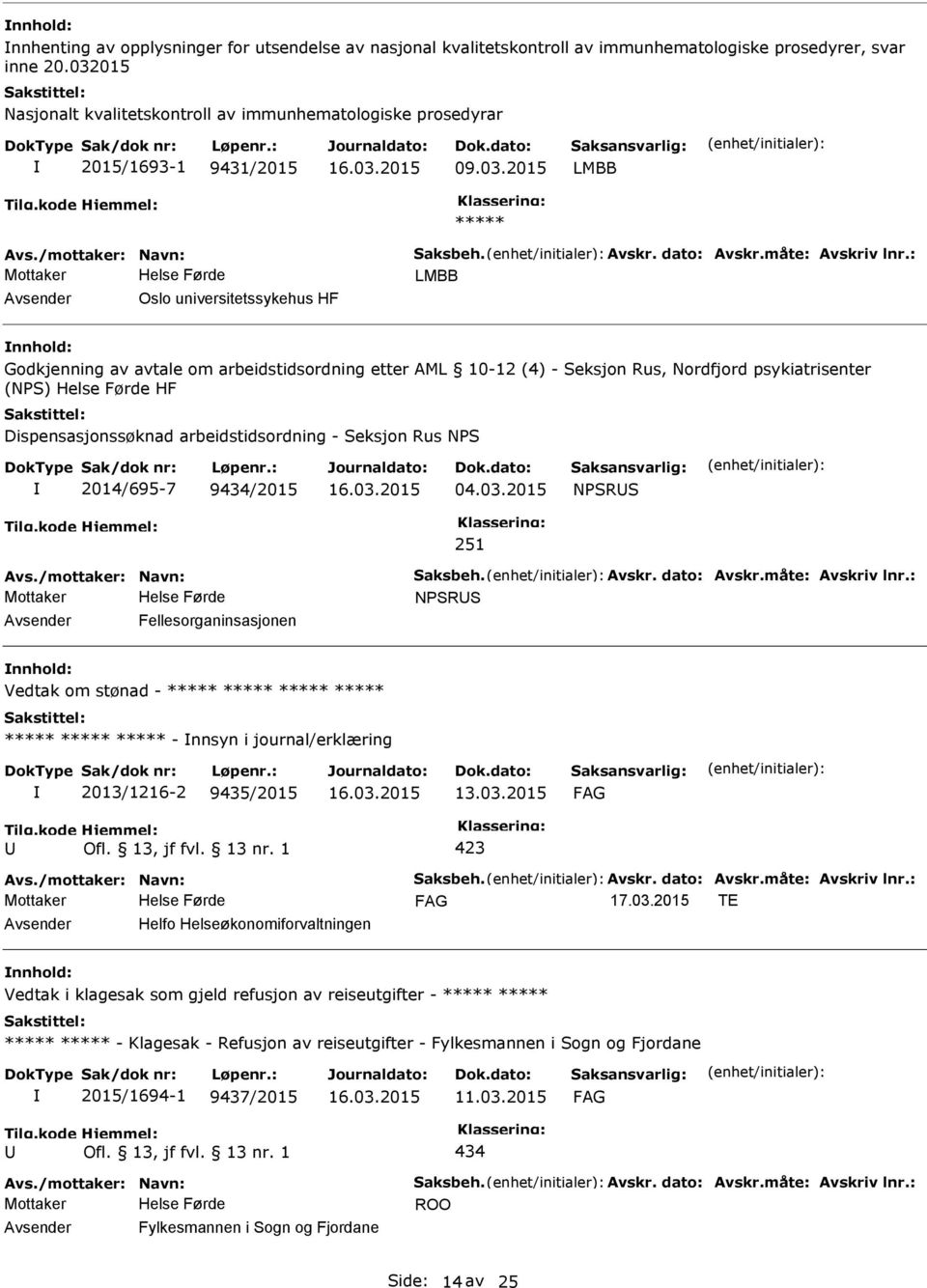 10-12 (4) - Seksjon Rus, Nordfjord psykiatrisenter (NS) HF Dispensasjonssøknad arbeidstidsordning - Seksjon Rus NS 2014/695-7 9434/2015 04.03.