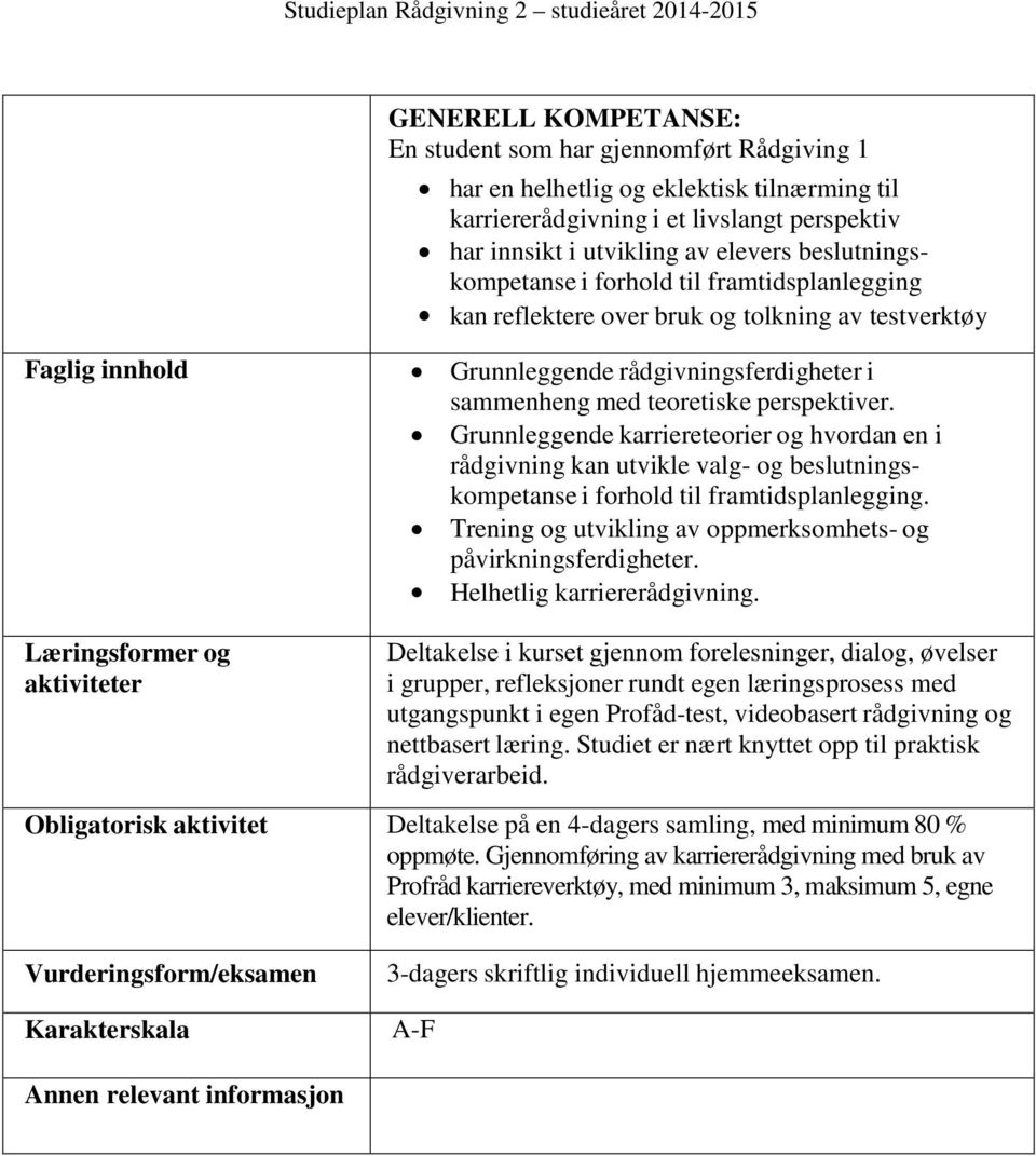 Grunnleggende rådgivningsferdigheter i sammenheng med teoretiske perspektiver.