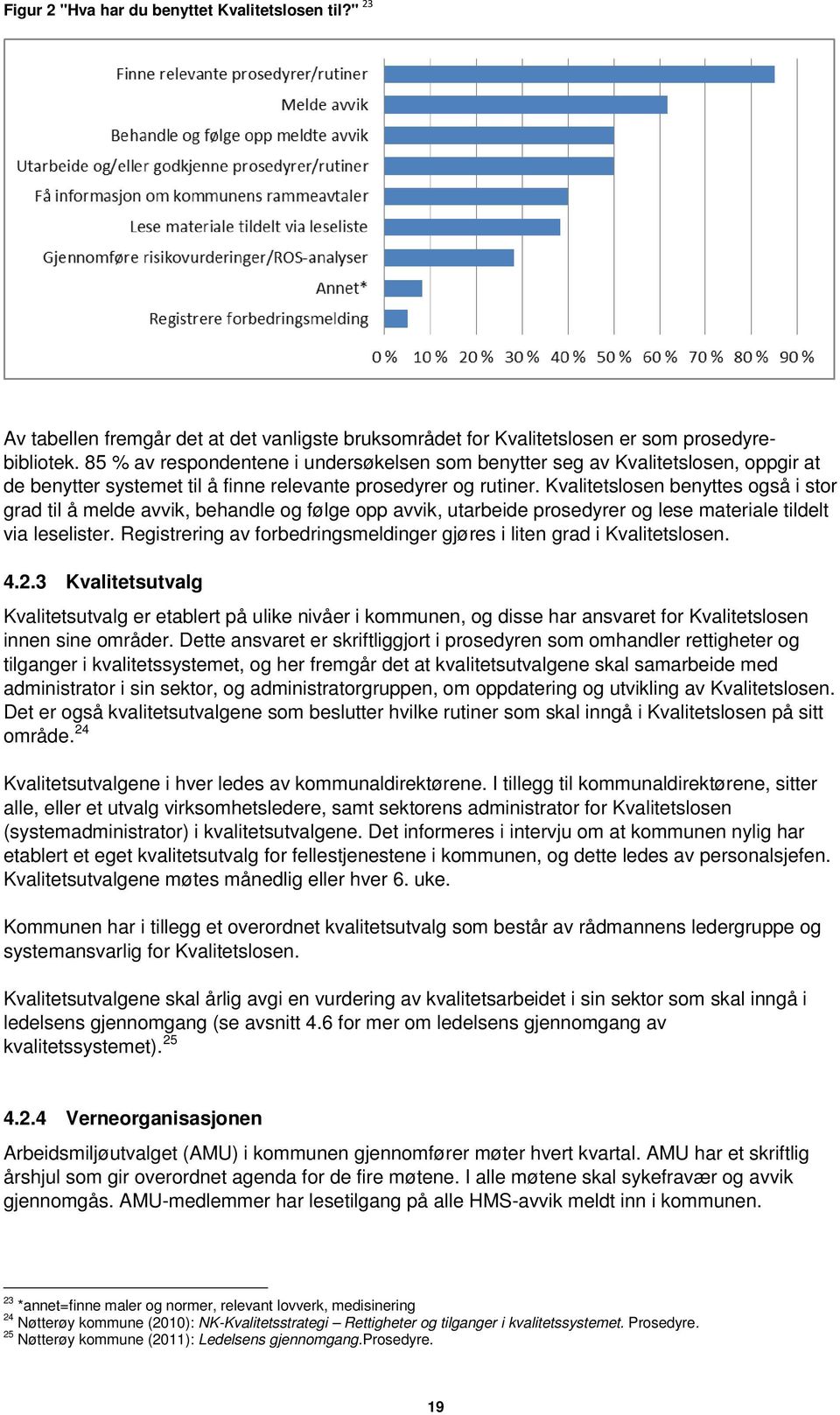 Kvalitetslosen benyttes også i stor grad til å melde avvik, behandle og følge opp avvik, utarbeide prosedyrer og lese materiale tildelt via leselister.