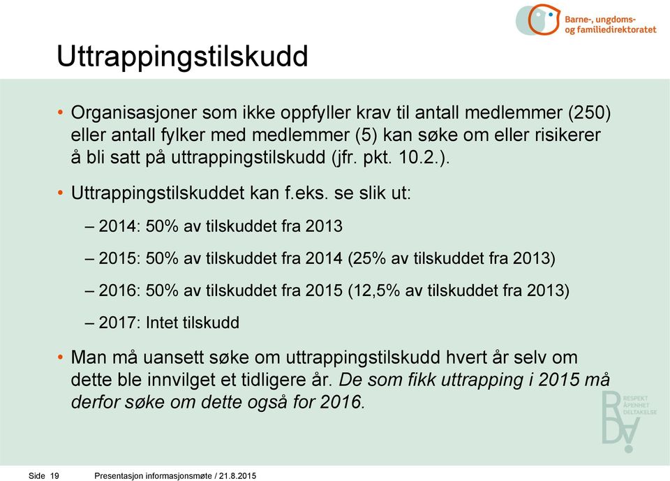 se slik ut: 2014: 50% av tilskuddet fra 2013 2015: 50% av tilskuddet fra 2014 (25% av tilskuddet fra 2013) 2016: 50% av tilskuddet fra 2015 (12,5% av tilskuddet