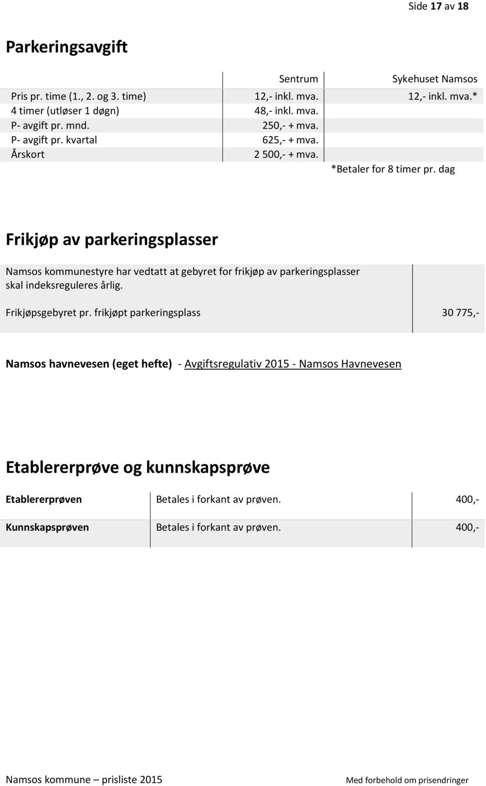 dag Frikjøp av parkeringsplasser Namsos kommunestyre har vedtatt at gebyret for frikjøp av parkeringsplasser skal indeksreguleres årlig. Frikjøpsgebyret pr.