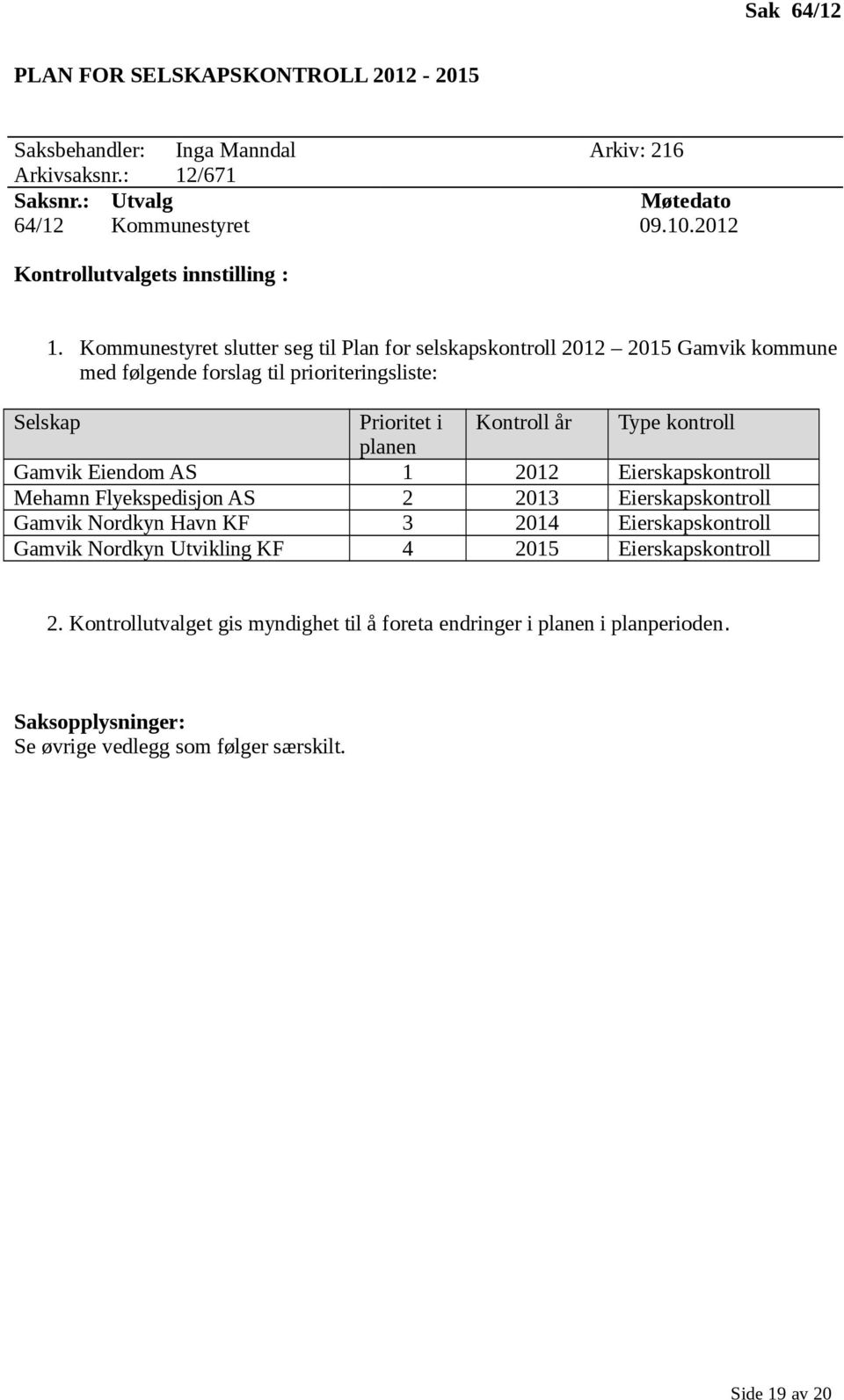 Kommunestyret slutter seg til Plan for selskapskontroll 2012 2015 Gamvik kommune med følgende forslag til prioriteringsliste: Selskap Prioritet i Kontroll år Type kontroll planen