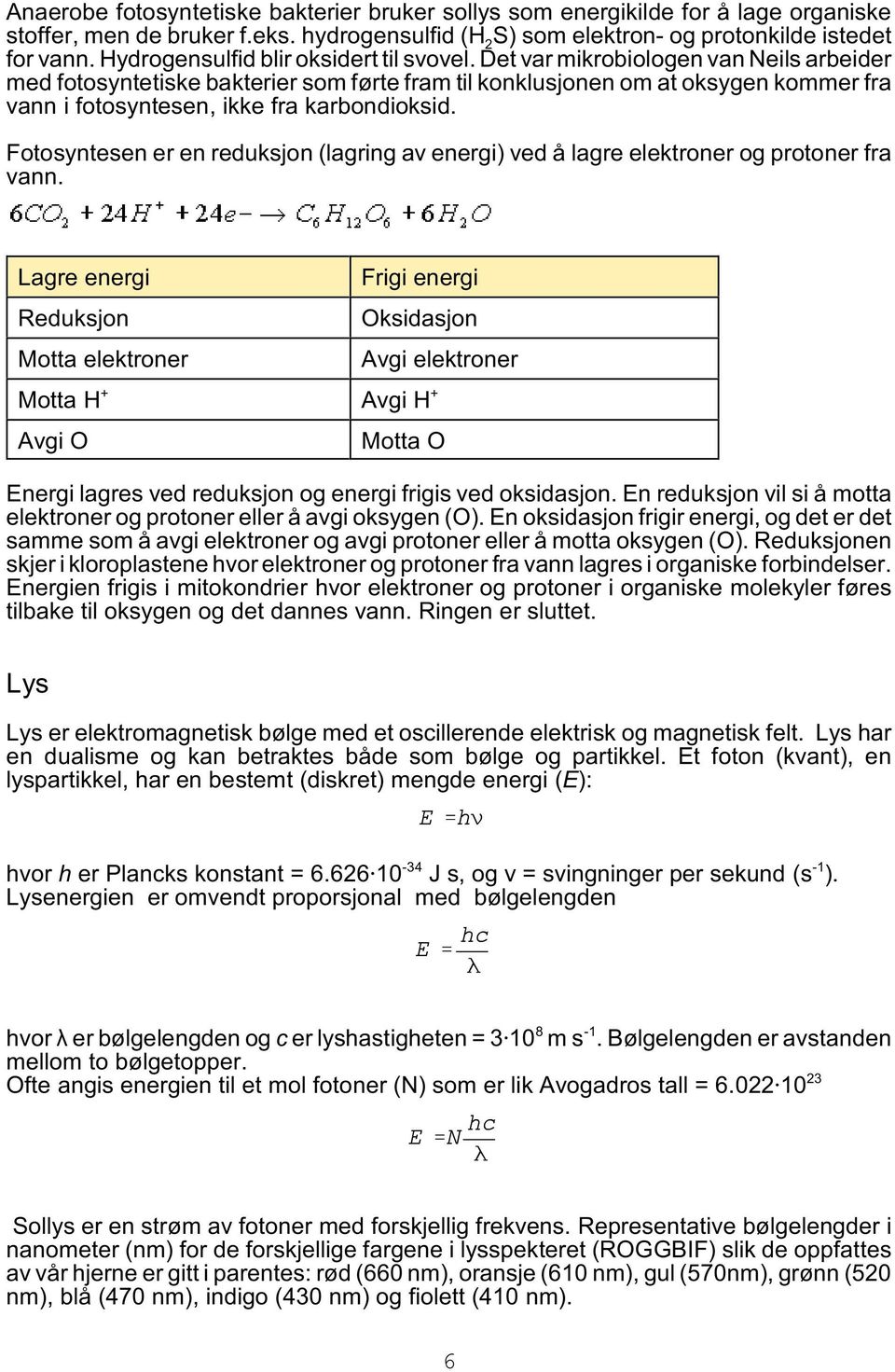 Det var mikrobiologen van Neils arbeider med fotosyntetiske bakterier som førte fram til konklusjonen om at oksygen kommer fra vann i fotosyntesen, ikke fra karbondioksid.