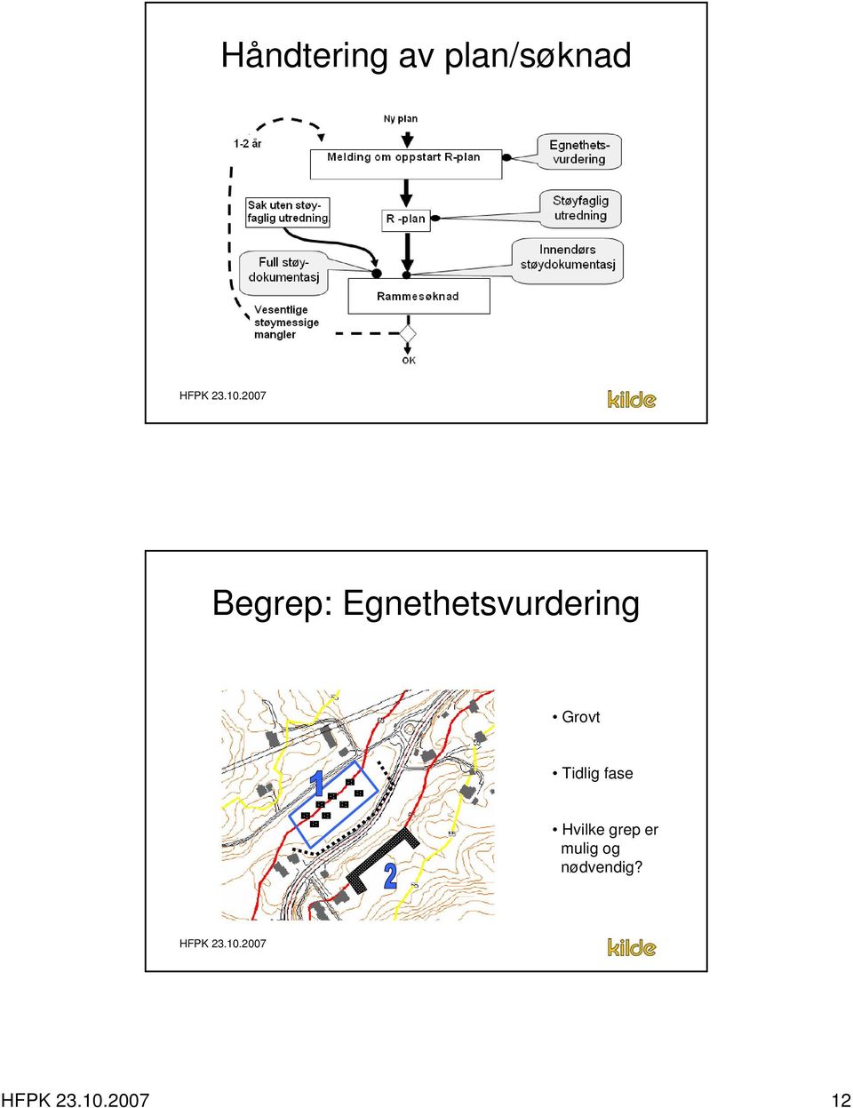 Grovt Tidlig fase Hvilke