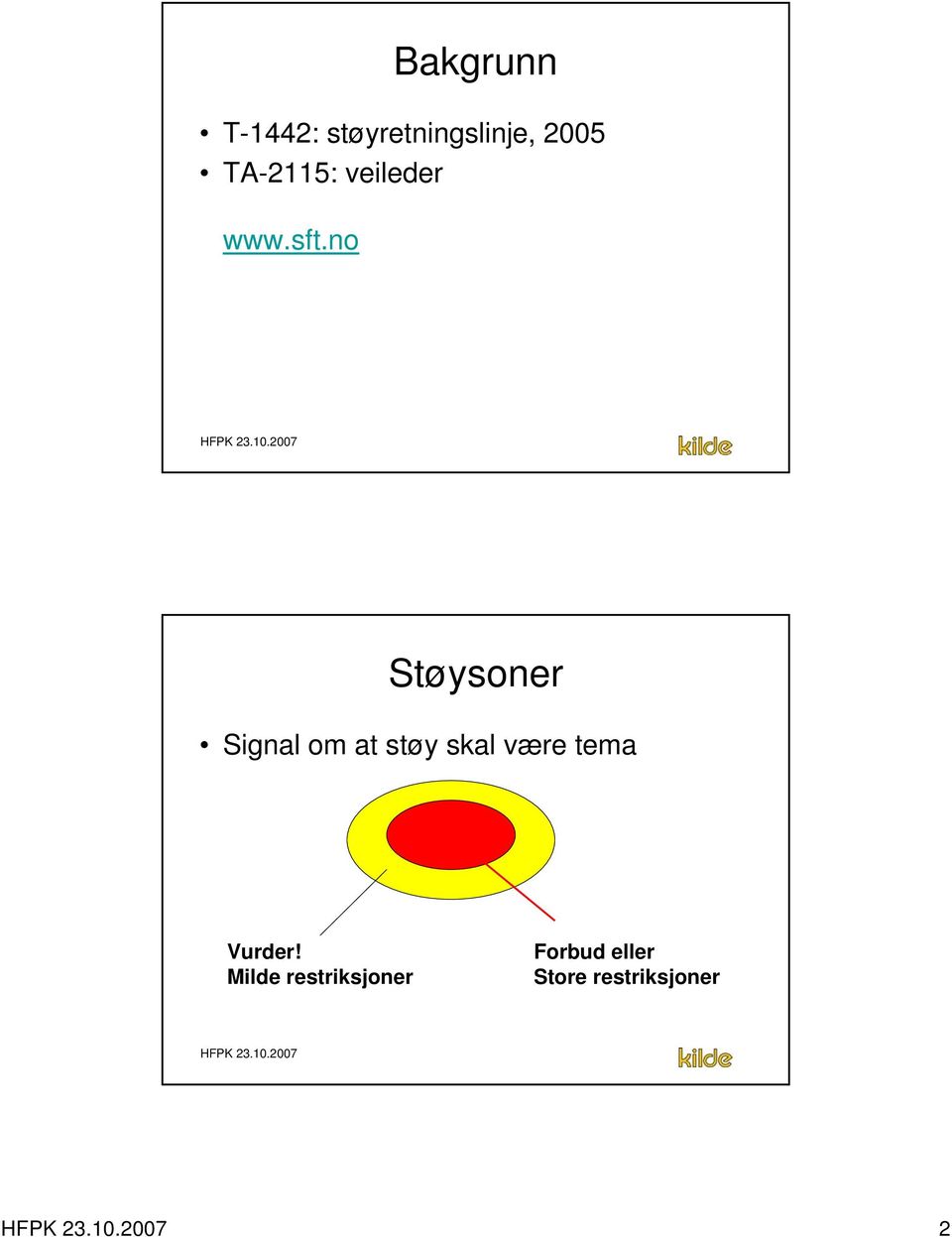 no Støysoner Signal om at støy skal være