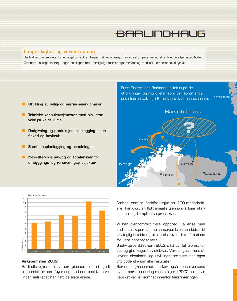 utfordringer og muligheter som den kommende petroleumsutvikling i Barentshavet vil representere. Novaja Zemlja Tekniske konsulenttjenester med bla.