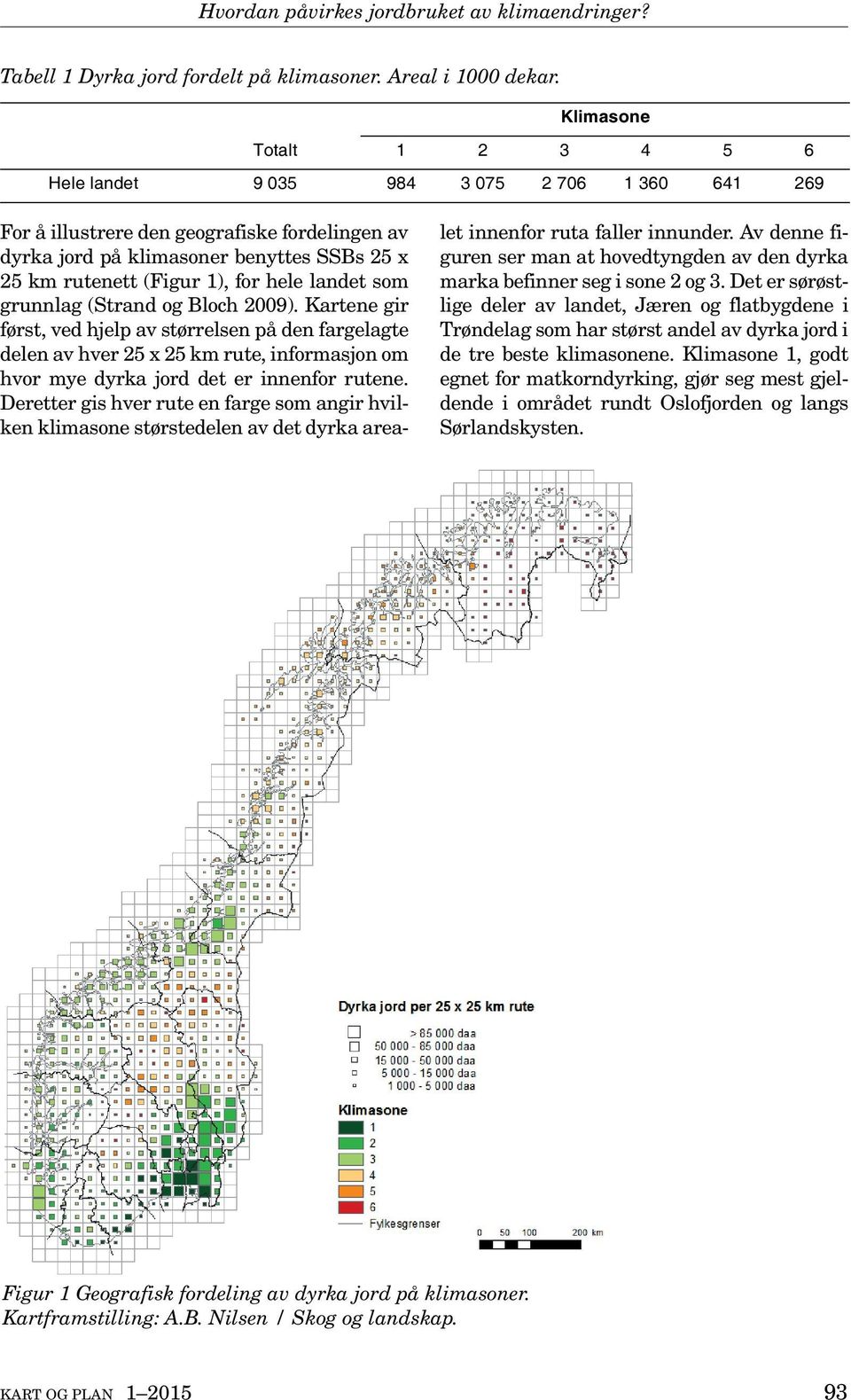 hele landet som grunnlag (Strand og Bloch 2009). Kartene gir først, ved hjelp av størrelsen på den fargelagte delen av hver 25 x 25 km rute, informasjon om hvor mye dyrka jord det er innenfor rutene.