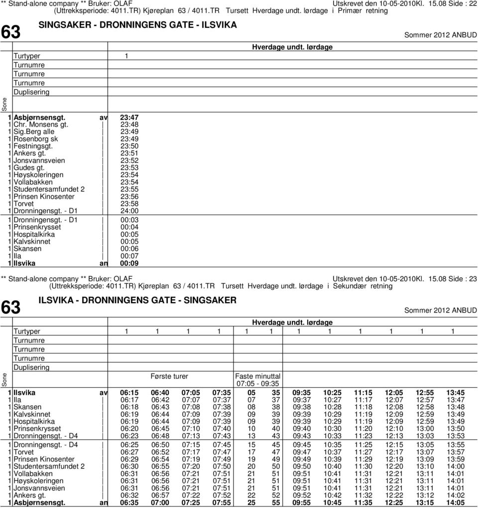 Høyskoleringen Vollabakken Studentersamfundet 2 Prinsen Kinosenter Torvet Dronningensgt. - D Dronningensgt.