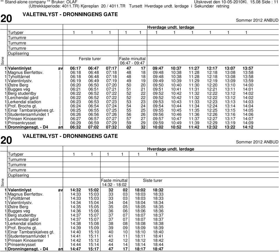 Østre Berg Bugges veg Berg studentby Lerchendal gård Lerkendal stadion Prof. Brochs gt. Einar Tambarskjelves gt. Studentersamfundet Prinsen Kinosenter Prinsenkrysset Dronningensgt.