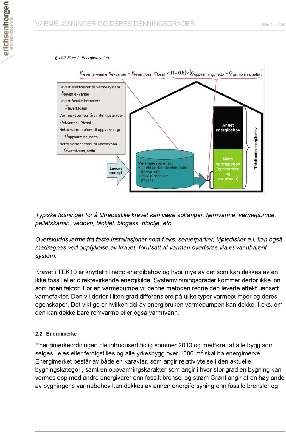 Kravet i TEK10 er knyttet til netto energibehov og hvor mye av det som kan dekkes av en ikke fossil eller direktevirkende energikilde. Systemvirkningsgrader kommer derfor ikke inn som noen faktor.