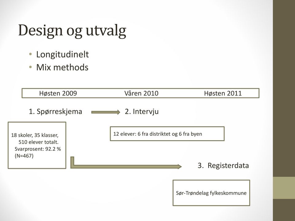 Intervju 18 skoler, 35 klasser, 510 elever totalt.